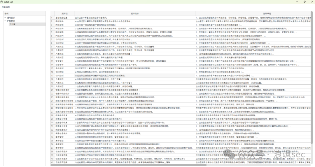 图片[3]-兔盾合规自评工具V1.1.3发布-浪飒安全社区